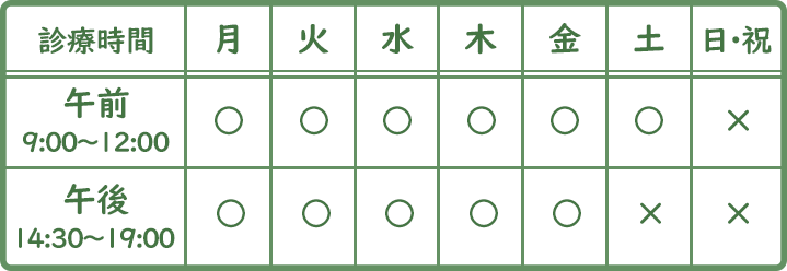 接骨院診療時間